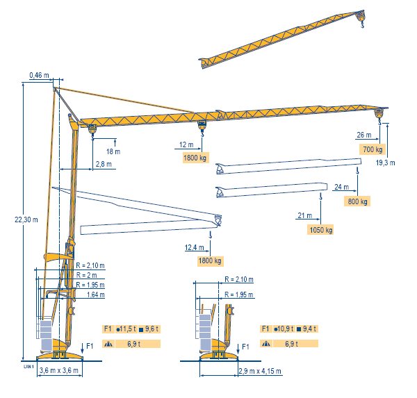 Самомонтирующиеся башенные краны Potain IGO 21