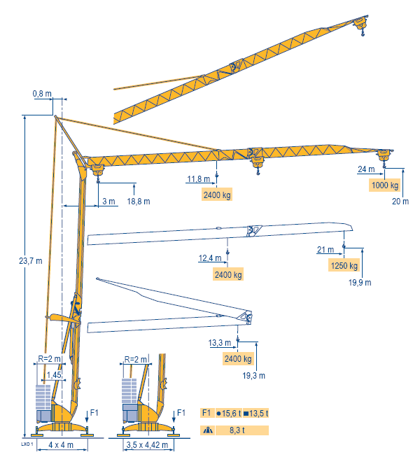 Самомонтирующиеся башенный кран Potain IGO 24A